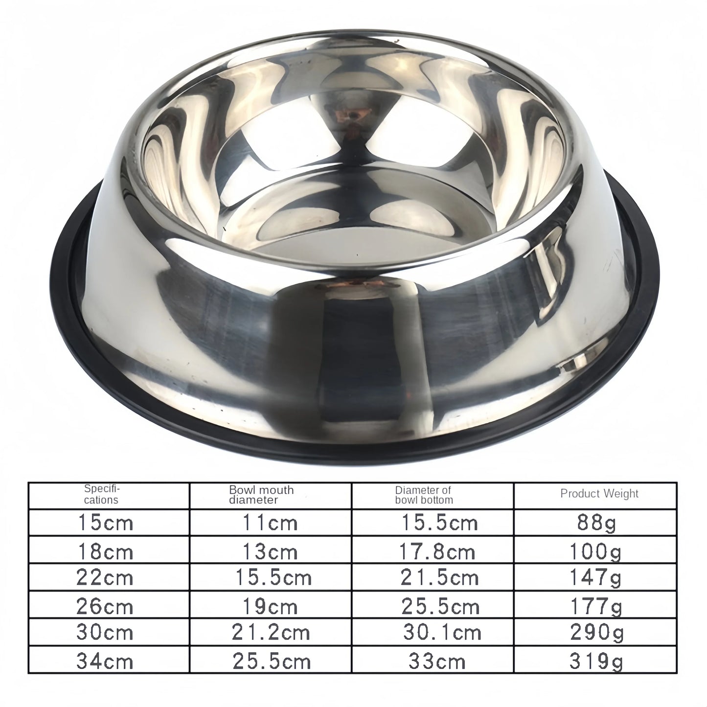Pet Dog Cat Stainless Steel Bowl Pet Feeding Bowl Cat and Dog Drinking Bowl Metal Feeder Durable Easy To Clean 6 Sizes
