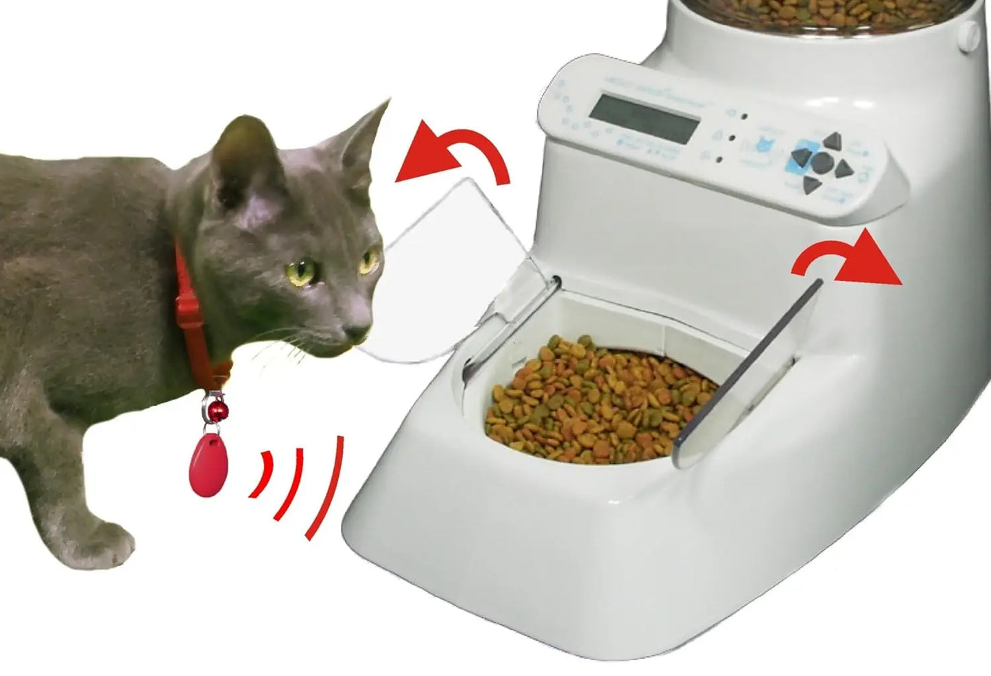 ® AI (Artificial Intelligence), RFID, Access Control and Multi-Pet Feeder., Customized