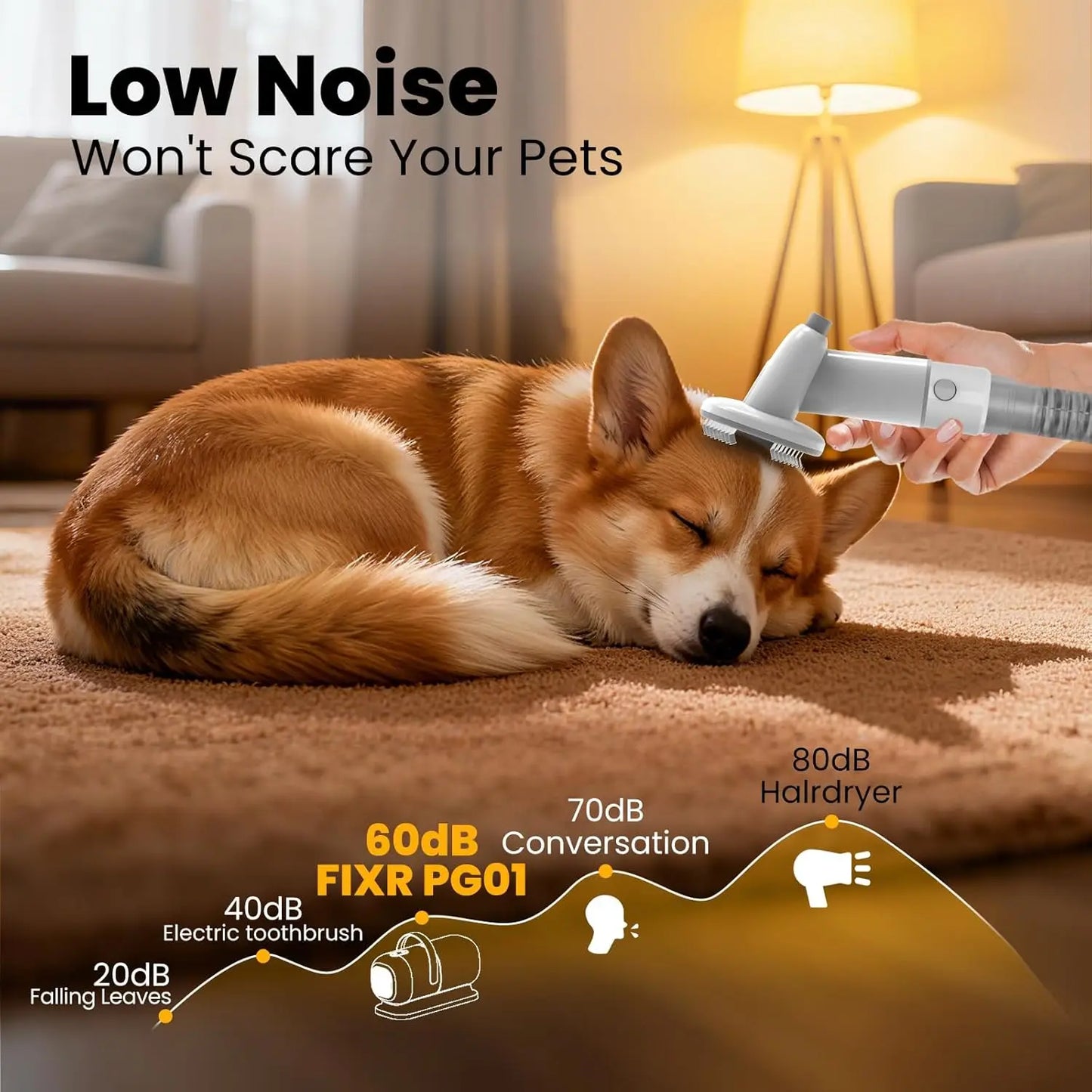 All-in-One Pet Grooming Vacuum with Hair Clipper and Shedding Brush, Low Noise 12,000Pa Suction for Dogs and Cats
