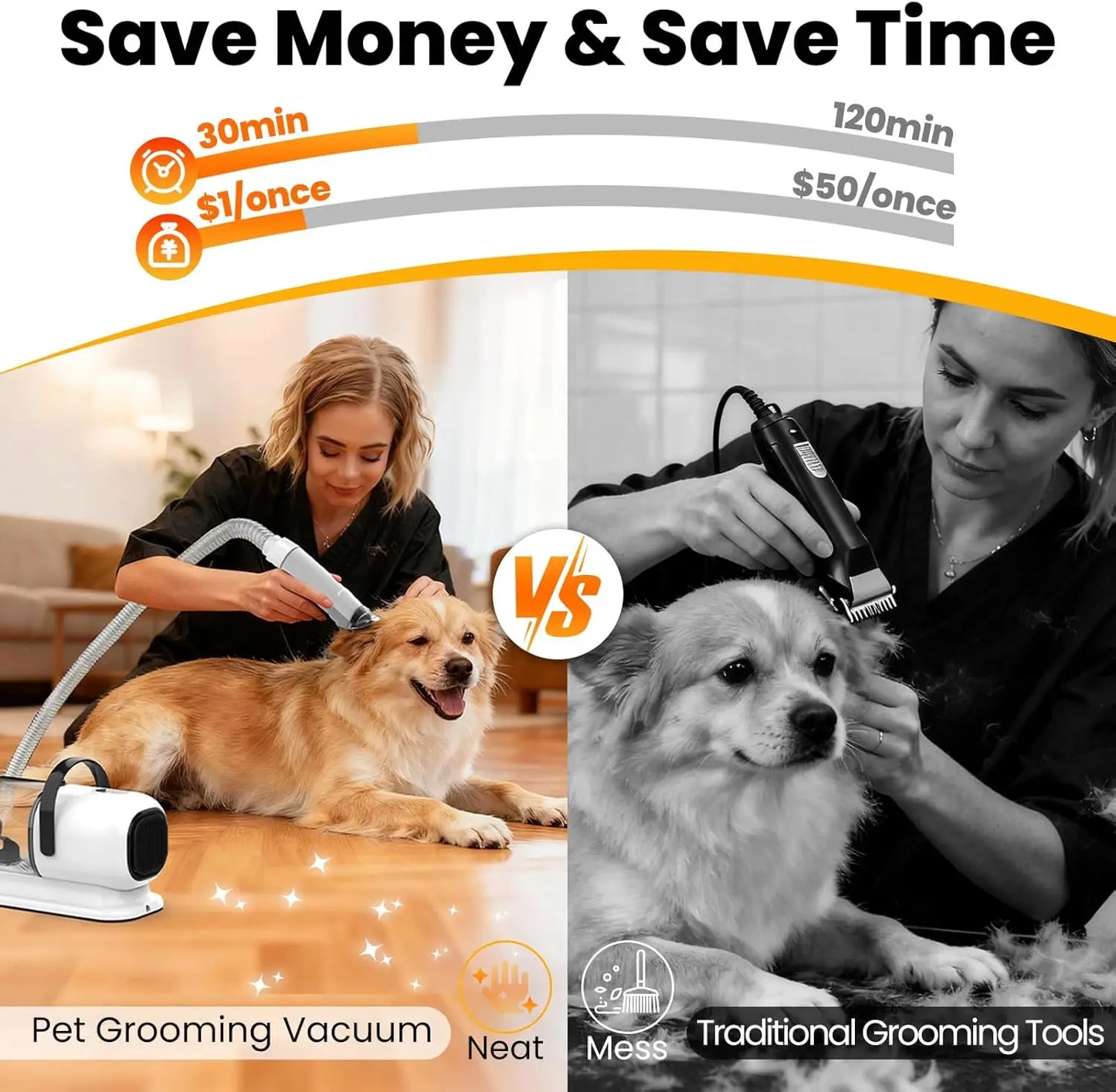 All-in-One Pet Grooming Vacuum with Hair Clipper and Shedding Brush, Low Noise 12,000Pa Suction for Dogs and Cats