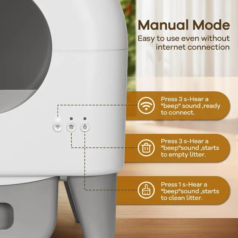 Fumoi Self Cleaning Litter Box, Automatic Litter Box Self Cleaning Large Capacity for Multiple Cats, App Control Safety Sensors